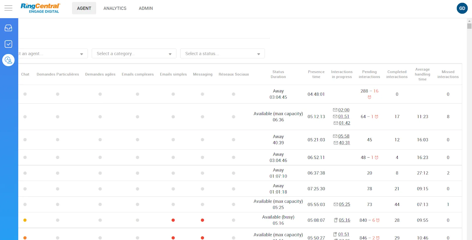 Supervisor: Allowed to order users by status and name in Agent Supervision V2