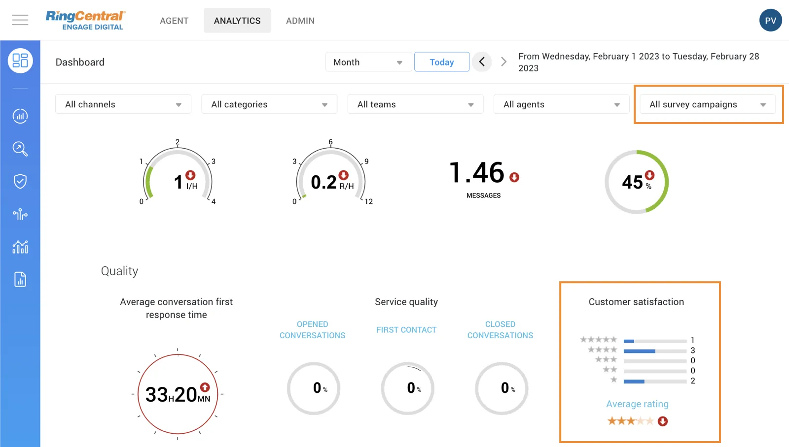 Analytics: Added a survey campaign filter for the “Customer satisfaction” KPI