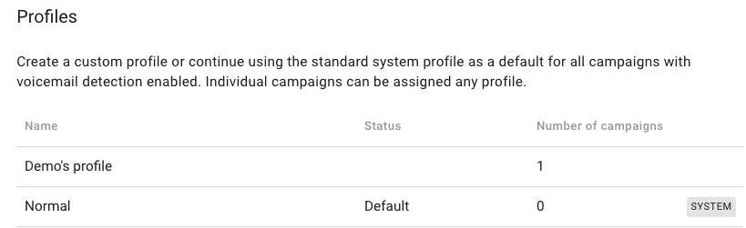 Profile set up as “default” to be applied automatically on newly created campaigns screenshot