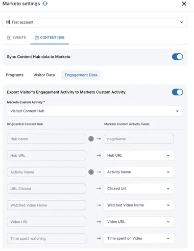 New content hubs