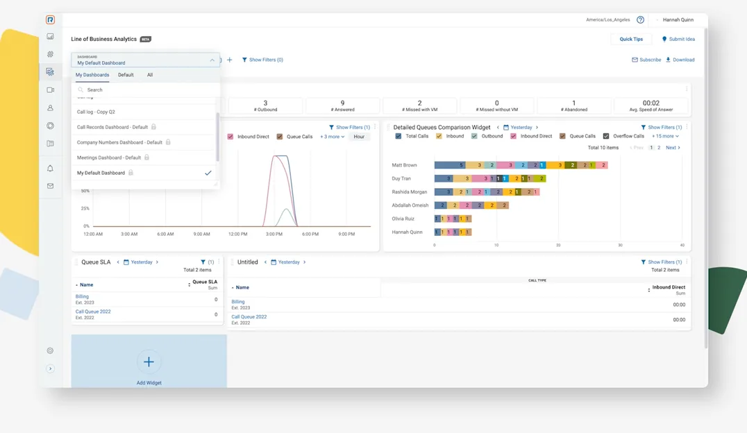 Share business analytics reports